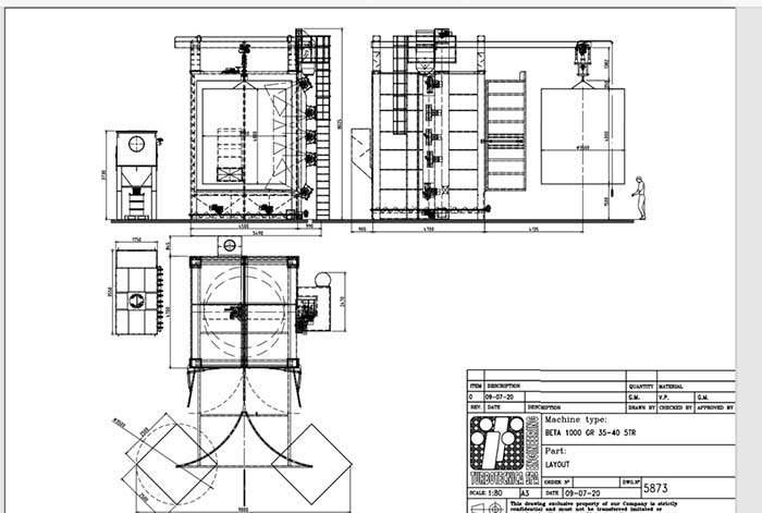 Schéma d'une machine